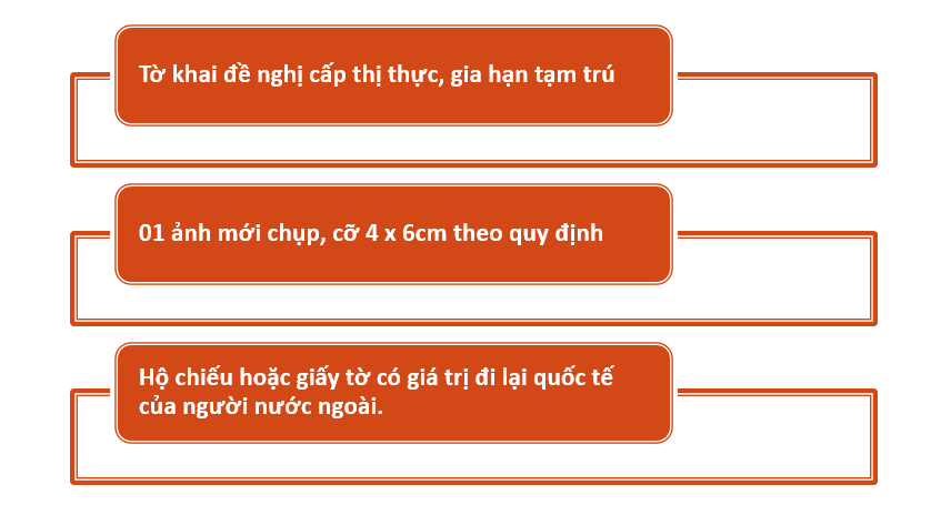 Hồ sơ cần chuẩn bị để nhập cảnh cho người nước ngoài vào Việt Nam